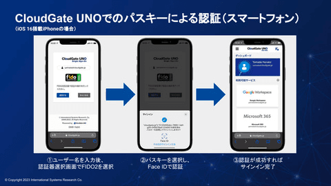 <b>「クラウドWatch」に弊社記事が掲載されました</b>