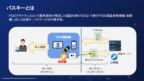 <b>「TECH+」に弊社記事が掲載されました</b>