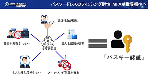 「tokyochips」に弊社記事が掲載されました