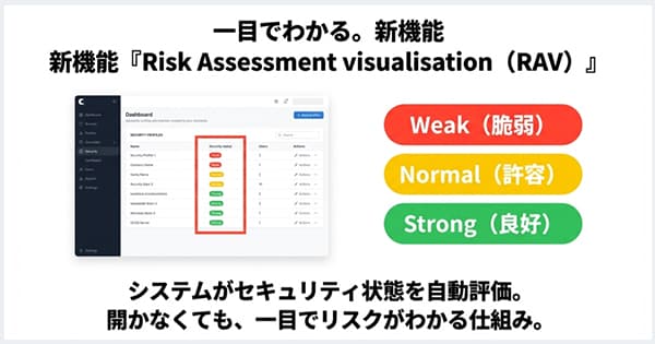 「クラウドWatch」に弊社記事が掲載されました