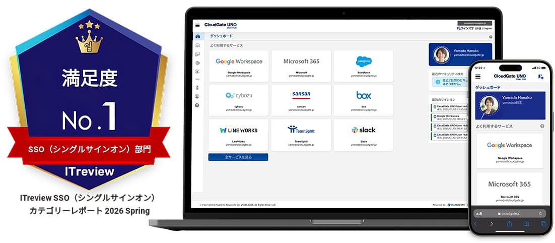 CloudGate UNOは大手ITツール評価サイトにて 長年にわたり高い評価をいただいています (CloudGate UNOは大手ITツール評価サイトにて 長年にわたり高い評価をいただいています) - SalesforceのMFA強化に対応|SSO連携のAMR/ACRシグナル対応 CloudGate UNO クラウドゲート | CloudGate (クラウドゲート)