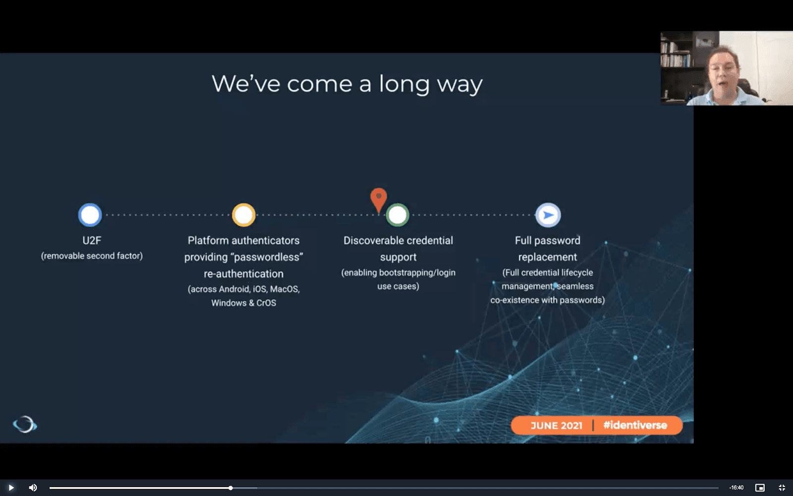 引用:“The demise of the password, What’s coming in FIDO” Identiverse June 2021
