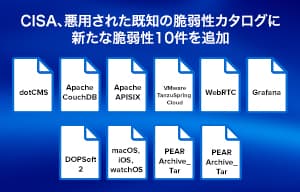 CISA、悪用された既知の脆弱性カタログに新たな脆弱性10件を追加 | ISRセキュリティニュース編集局