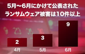 5月〜6月にかけて公表されたランサムウェア被害は10件以上 | ISRセキュリティニュース編集局