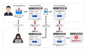 2025年5月30日