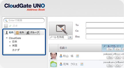 階層式組織ツリー表示  | Gmail対応の共有アドレス帳 - CloudGate UNO Address Bookの機能