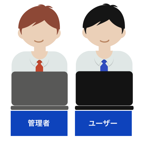 パスワードリセットにかかる時間とコストは？