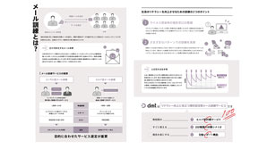 CloudGate証明書 - メールセキュリティソリューション概要資料