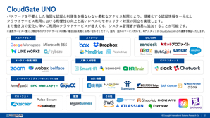 CloudGate証明書 - 資料ダウンロード