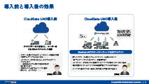 CloudGate UNO リモートワーク - 資料ダウンロード