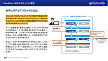 CloudGate証明書 - 資料ダウンロード