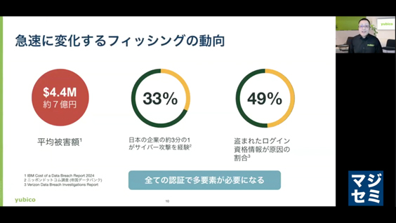 多様な環境・端末が妨げるパスキー移行をどう前に進めるか | 見逃し配信