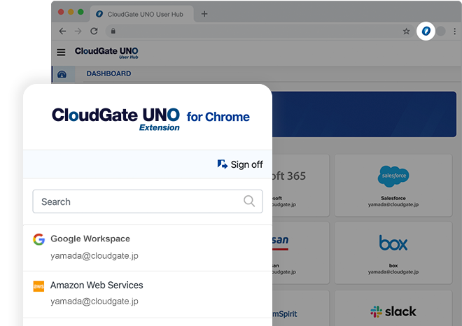 CloudGate Chrome Extension