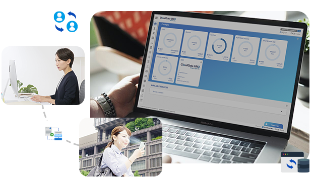 IAM (Identity and Access Management)