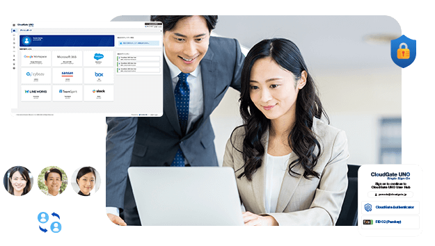 Identity Management
