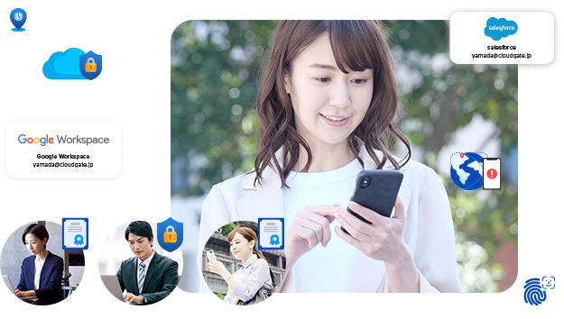 Smart Device Security