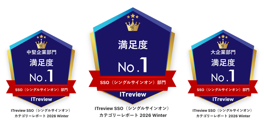 IT Review Grid Award
