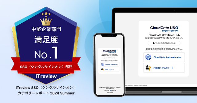 セキュリティファーストで安心 メールセキュリティ・社内外サービスをSSO＋多要素認証に！