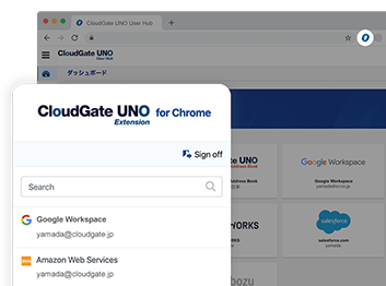 CloudGate Chrome Extension