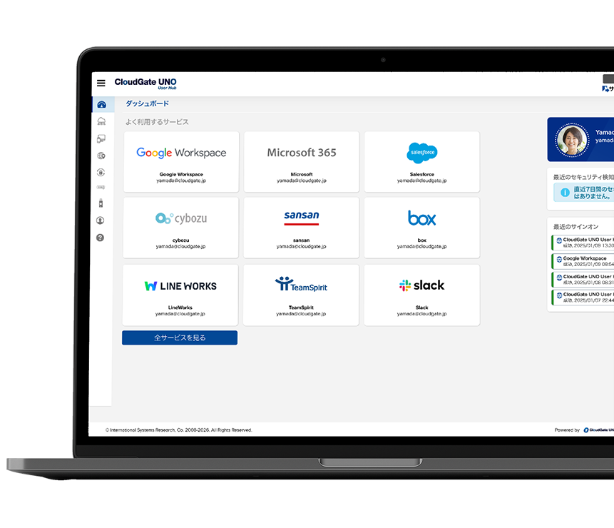 手厚くサポートいただけた