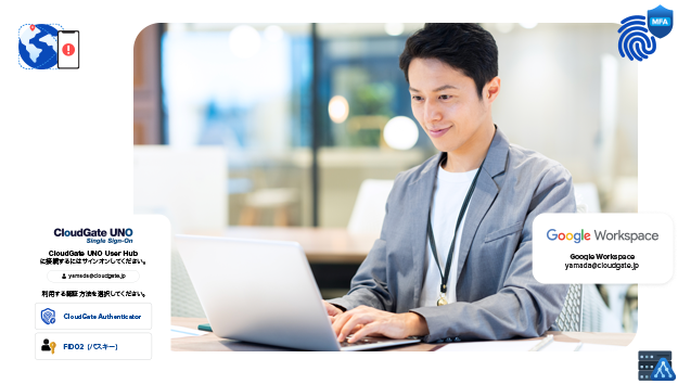 サービス・IT業界向けID管理・SSOソリューション CloudGate UNOでSaaS多様化時代のセキュリティを強化