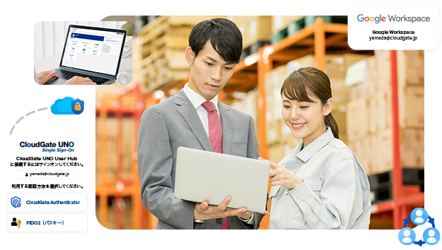 メーカー・製造業向け認証・ID管理ソリューション CloudGate UNOでパスワードレスとサプライチェーンセキュリティ強化を実現
