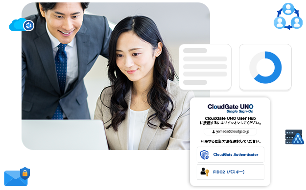 Microsoft 365連携