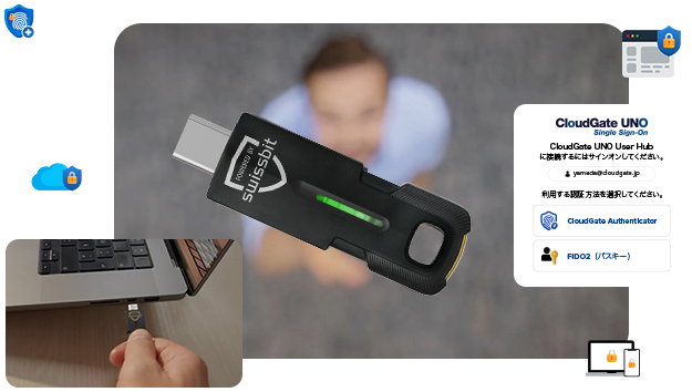 デジタルアクセスと物理アクセスに対応したオールインワン・セキュリティ・キー | SourcePod（ソースポッド）x CloudGate UNO