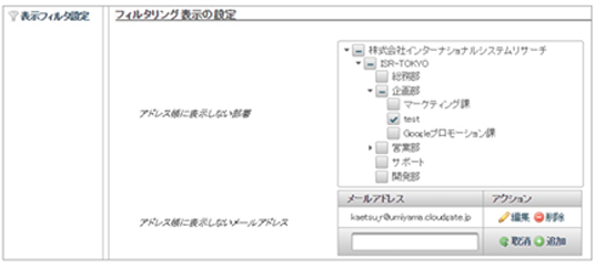 グループ対応とメンバー表示