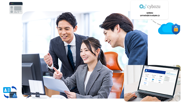 CloudGate UNO が Microsoft Entra ID などと連携!