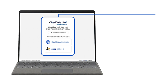 CloudGate UNO with Windows Hello authentication (CloudGate UNOはWindows Helloに対応しています)
