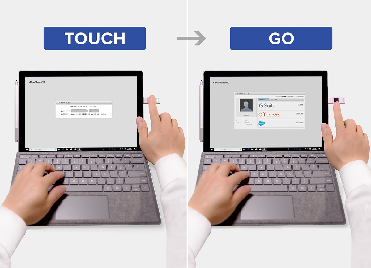 CloudGate UNOのパスワード不要認証機能を使用したTouch and Go認証機能