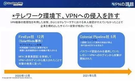 VPNだけでは不足、テレワーク環境に求められるセキュリティ対策とは？