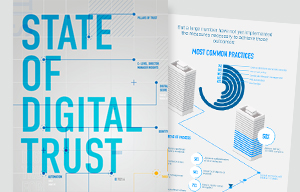 2022 Digital trust report - cybersecurity | ISRセキュリティニュース編集局