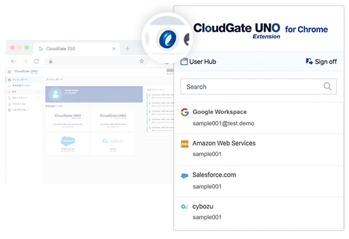 Chromeブラウザーの拡張機能から | CloudGate UNO Extension - シングルサインオン (SSO)