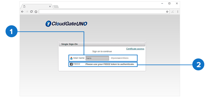 ユーザー名を入力するだけ / FIDO2対応の認証デバイスや端末で本人検証 (CloudGate UNO login with Windows Hello)