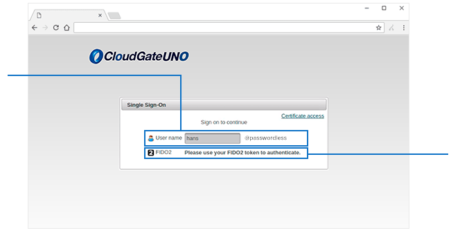 ユーザー名を入力するだけ / FIDO2対応の認証デバイスや端末で本人検証 (CloudGate UNO login with Windows Hello)